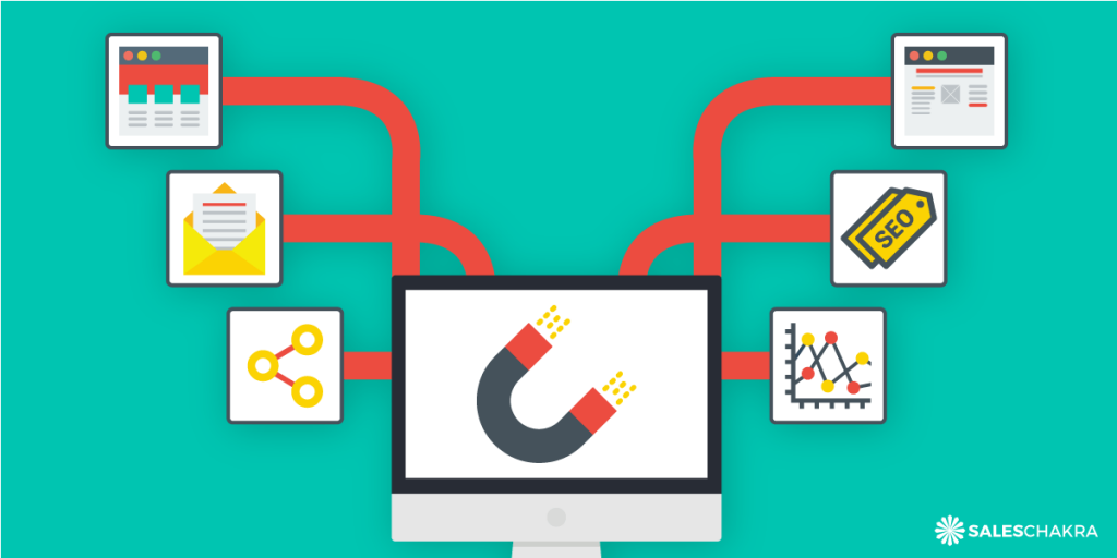 inbound marketing tools header