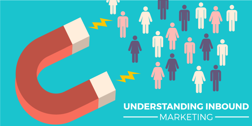 understanding inbound marketing